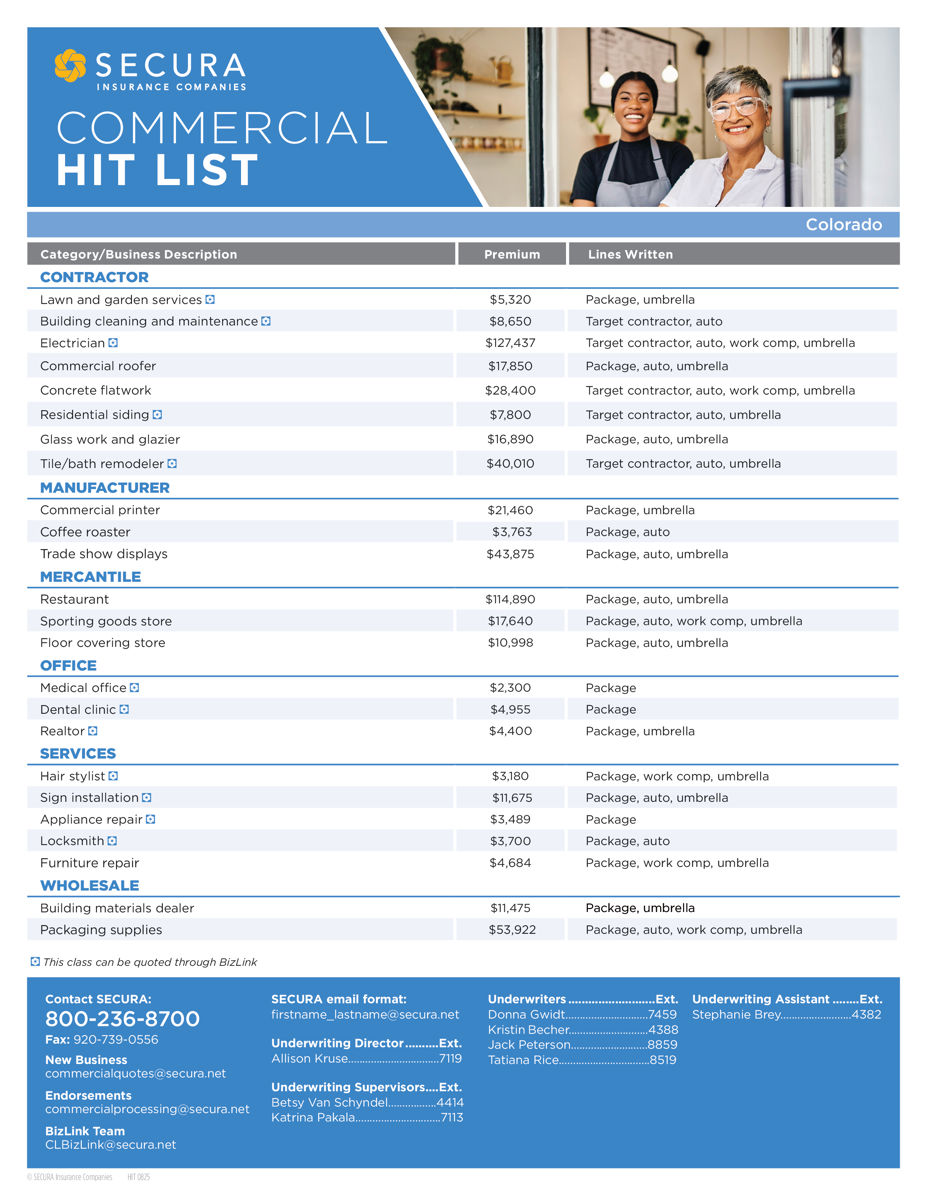 SECURA Colorado Commercial Hit List